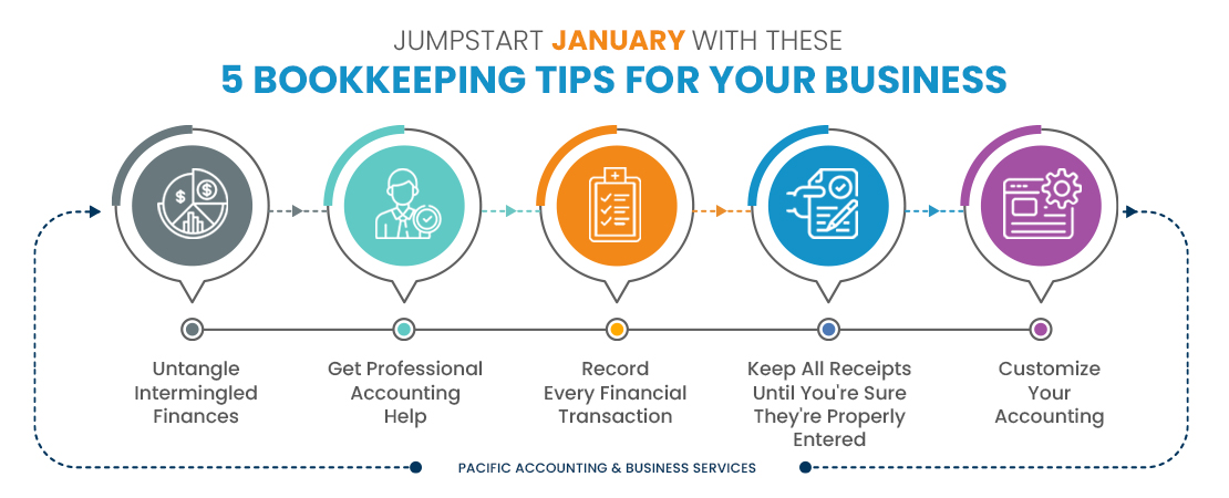 5 Bookkeeping Tips for Your Business