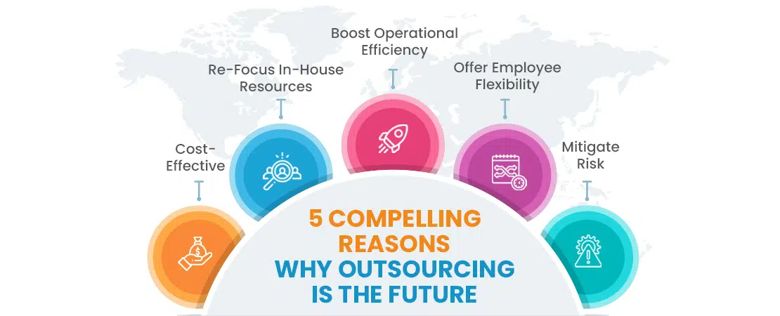 5 Compelling Reasons Why Outsourcing Is the Future